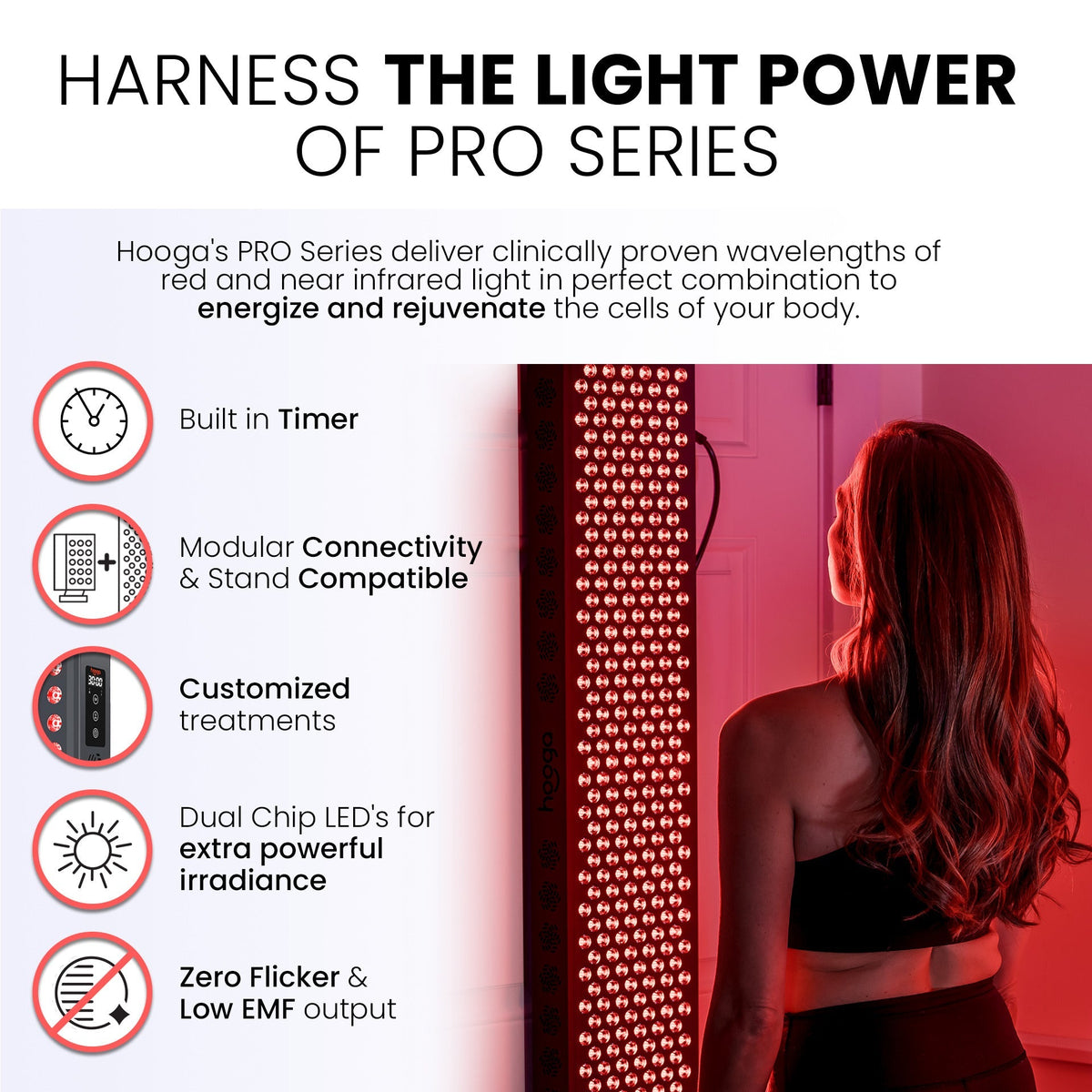 PRO1500 Red Light Therapy Panel