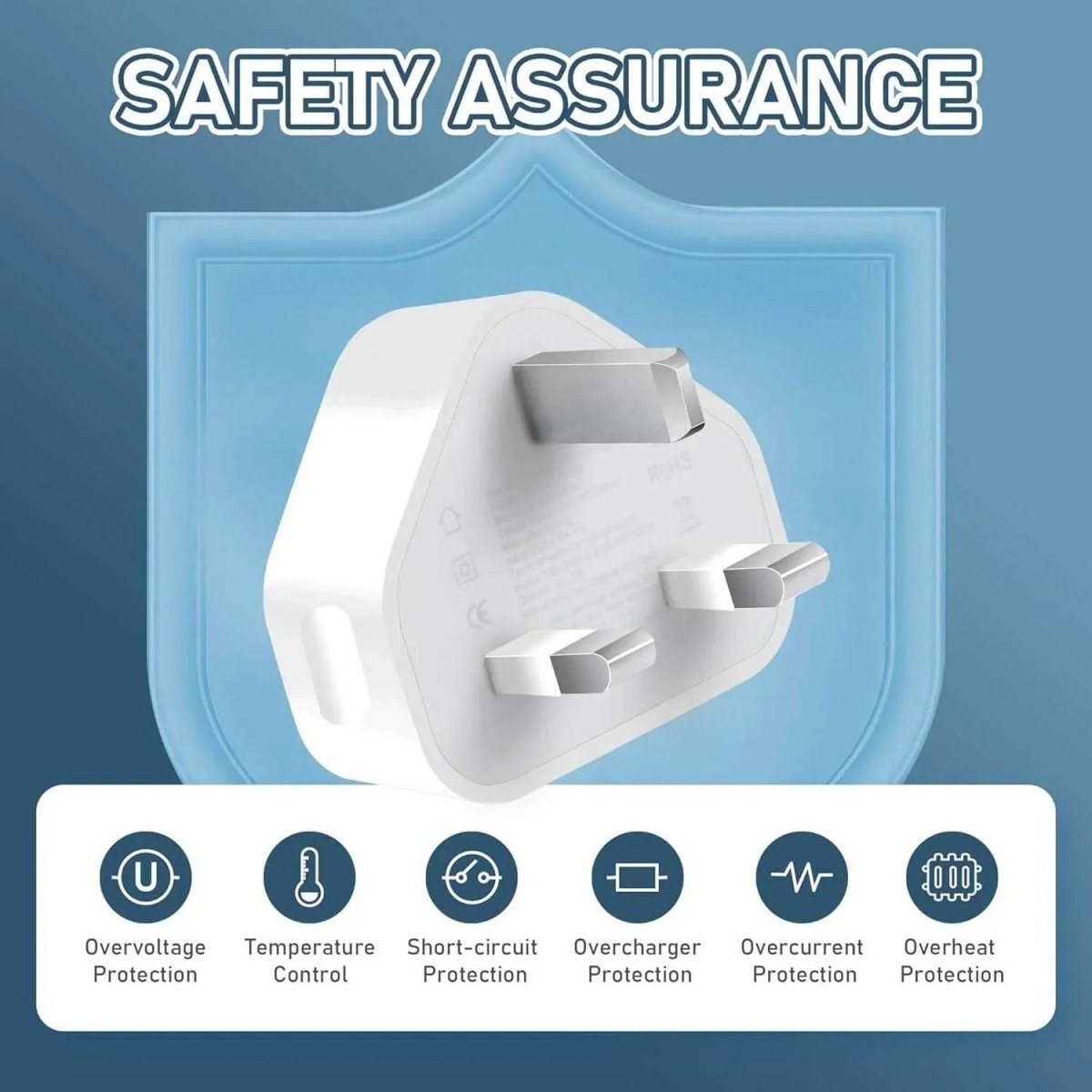 3 Pack UK USB Wall Charger Plug – 5V/2A High-Efficiency Mains Adapter, 10W Fast Charging for iPhone & Samsung