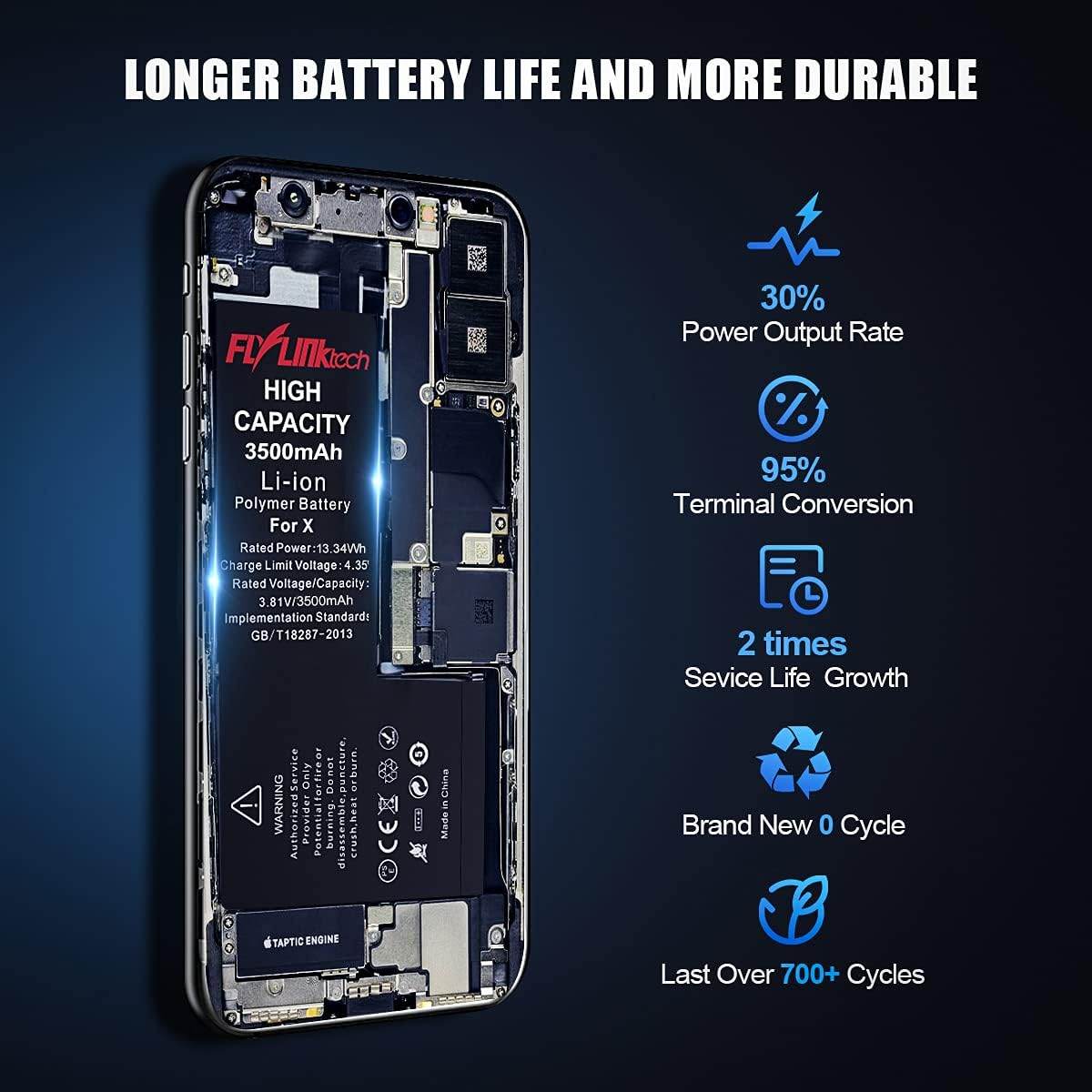 FLYLINKTECH High Capacity iPhone Battery Replacement Kit – 3.82V 1810mAh for iPhone 6, Full Repair Tool Set Included – Certified Safe