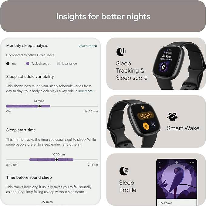 Google Fitbit Versa 4 Fitness Smartwatch – Built-in GPS, 6+ Day Battery, 40+ Exercise Modes (Black/Graphite)