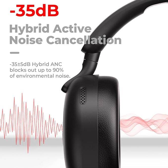 Havit H655BT Hybrid ANC Wireless Headphones – Over-Ear, Active Noise Cancellation, Bluetooth 5.3, Hi-Fi Sound, 60-Hour Playtime (Black)