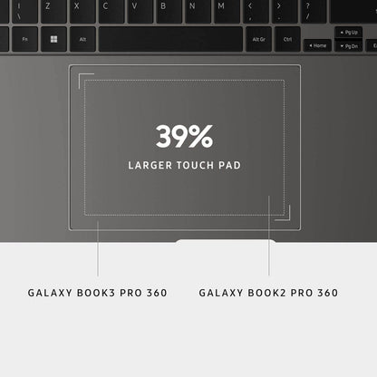 Samsung Galaxy Book3 Pro 360 5G – 16" 3K AMOLED Touch, Intel i7 13th Gen, S Pen Included