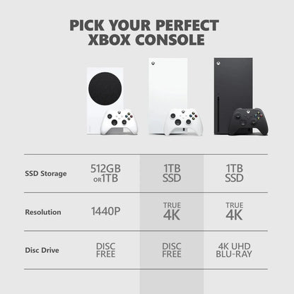 Xbox Series X 1TB Digital Gaming Console - White